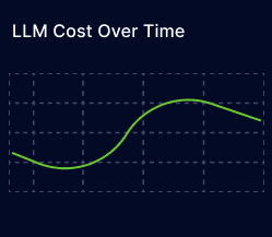 unify-ai-dashboard-1