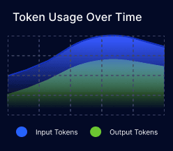 unify-ai-dashboard-3