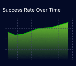 unify-ai-dashboard-4