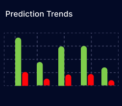 unify-ai-dashboard-2