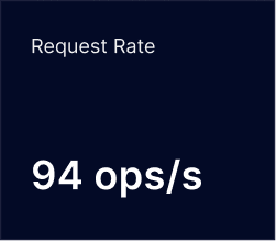 unify-ai-dashboard-1
