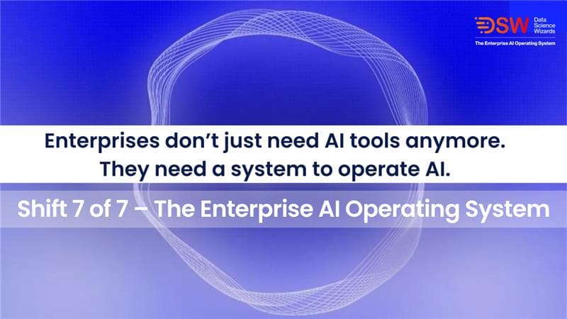 Presenting The Enterprise AI Operating System - DSW UnifyAI OS | Shift 7 of 7 image